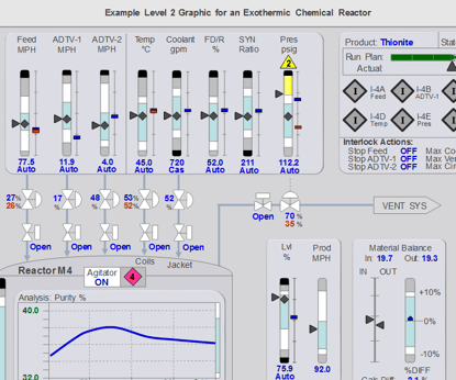 SISC | SCADA Services, Applications, Benefits